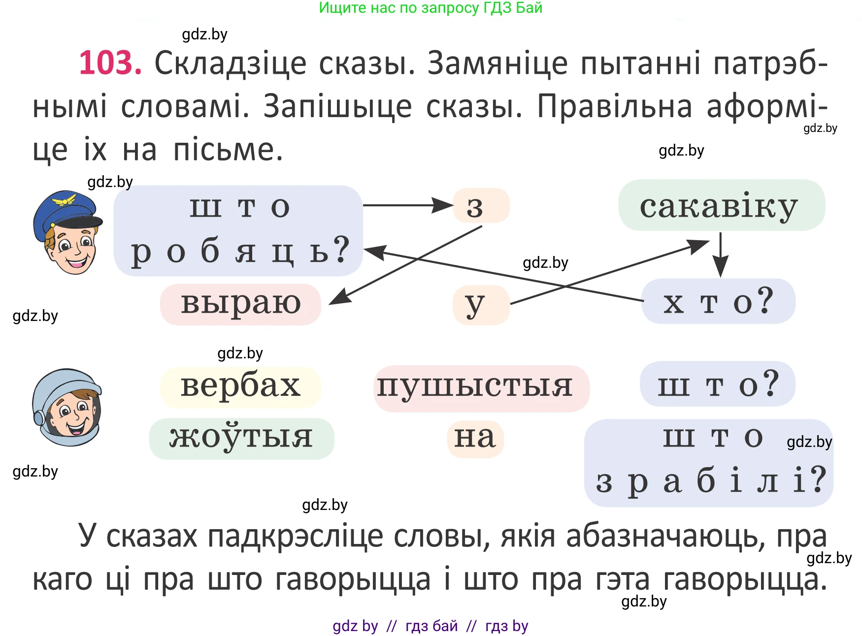 Условие номер 103 (страница 78) гдз по белорусскому языку 2 класс Антановіч, Антонава, учебник 2 часть