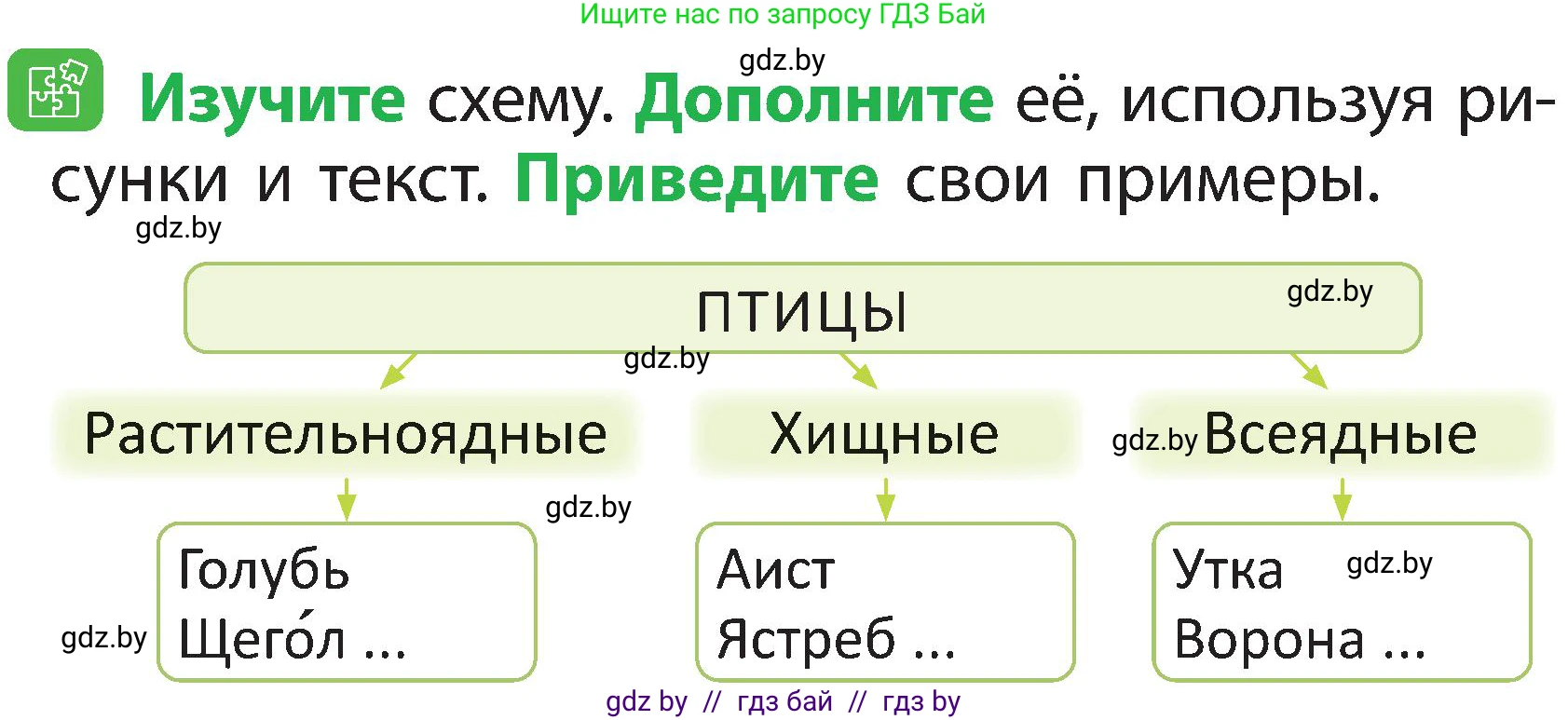 Условие номер 2 (страница 95) гдз по человек и миру 2 класс Трафимова, Трафимов, учебник