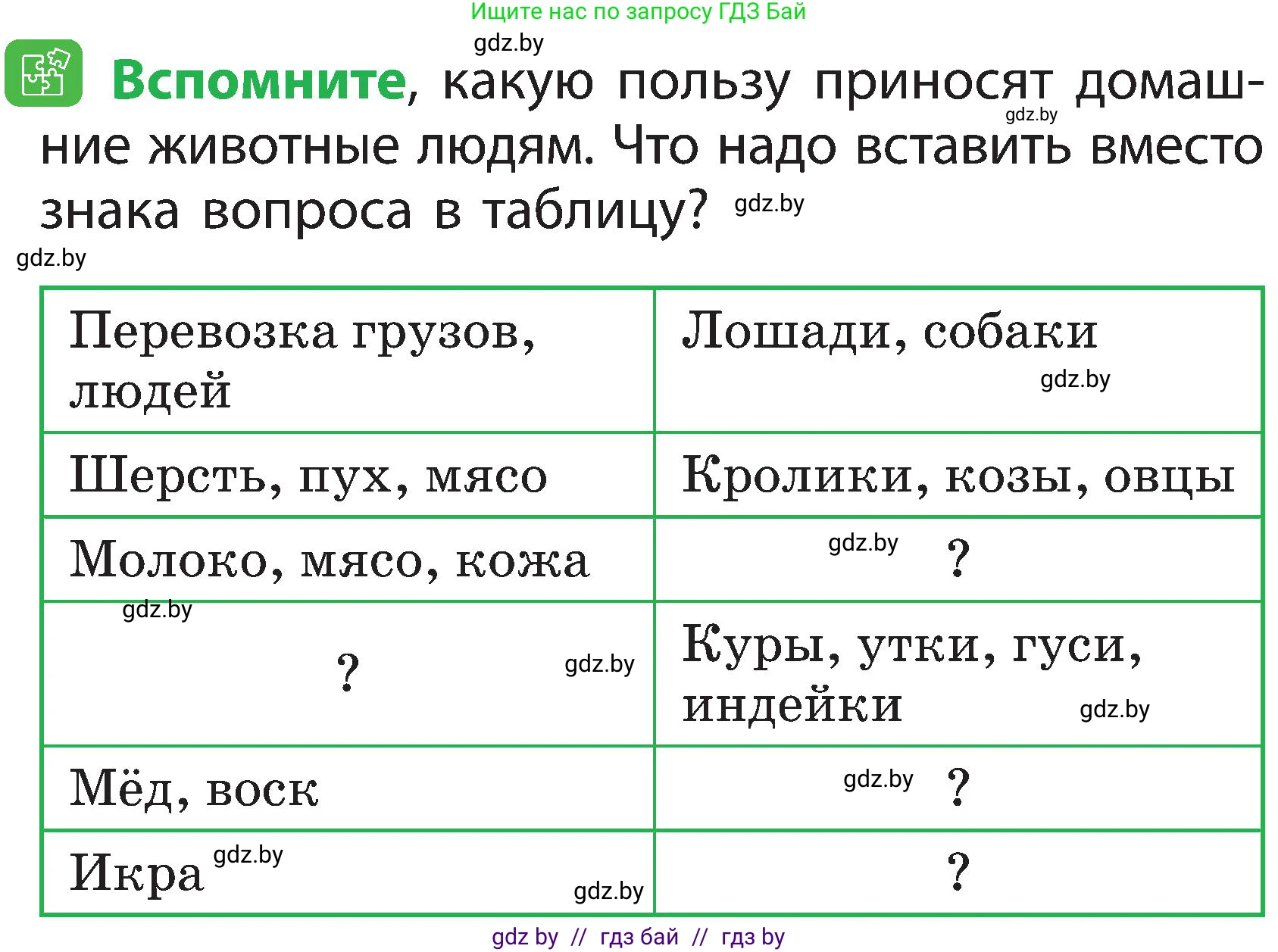 Условие номер 3 (страница 104) гдз по человек и миру 2 класс Трафимова, Трафимов, учебник