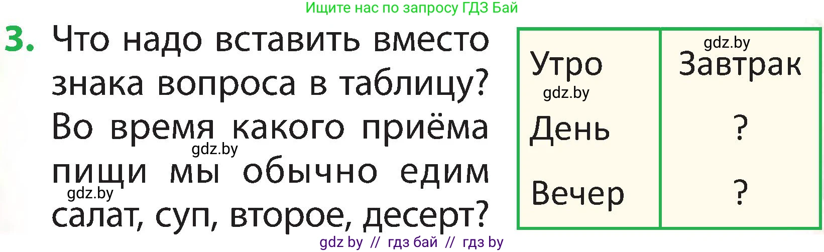 Условие номер 3 (страница 127) гдз по человек и миру 2 класс Трафимова, Трафимов, учебник