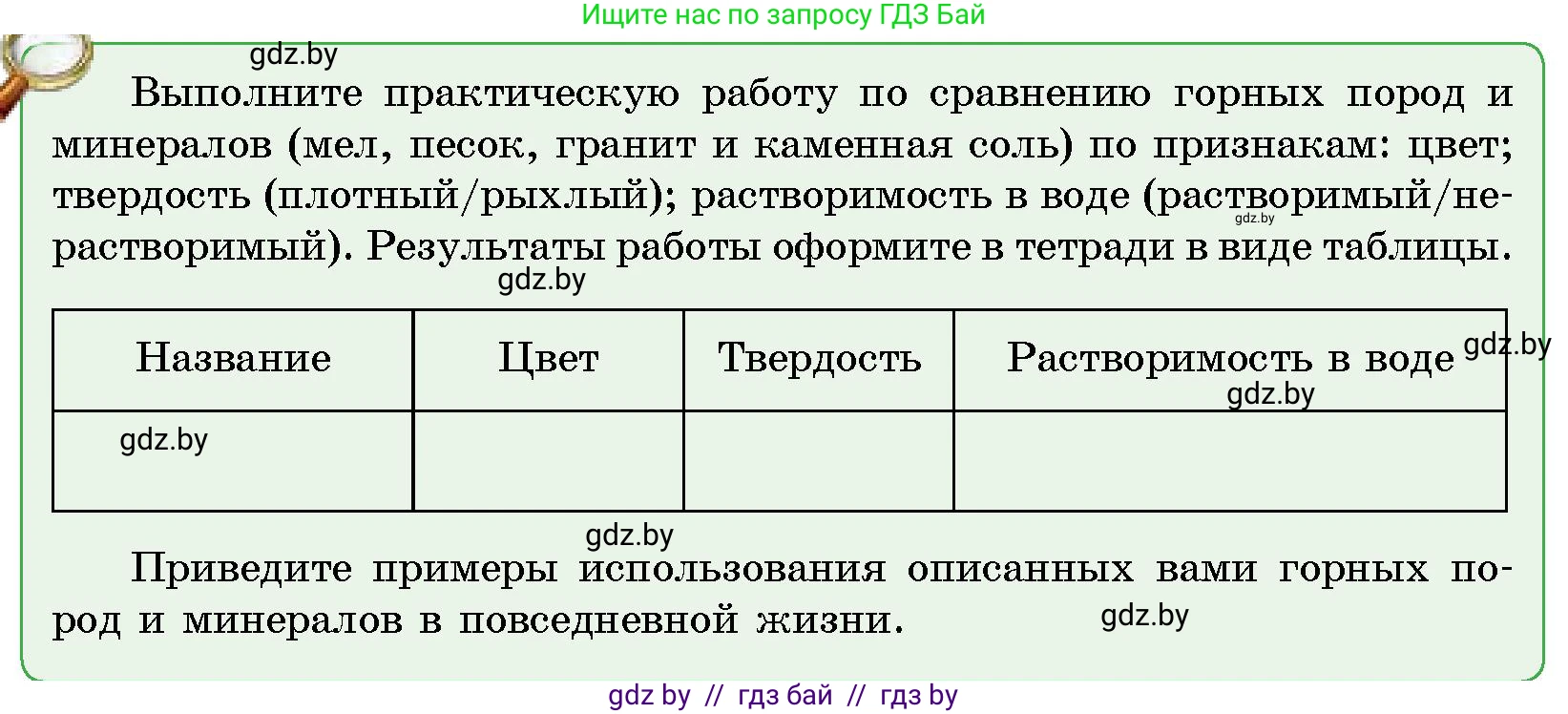Условие  От теории к практике (страница 85) гдз по человек и миру 5 класс Лопух, Сарычева, учебник