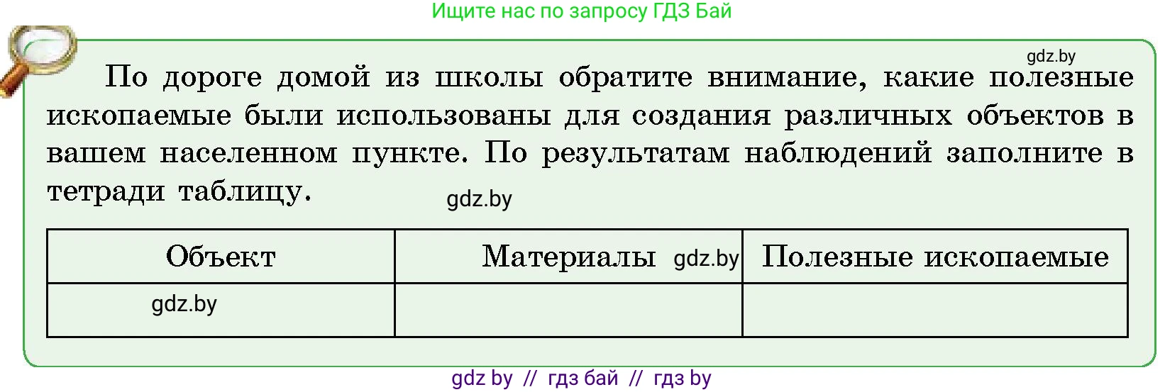 Условие  От теории к практике (страница 94) гдз по человек и миру 5 класс Лопух, Сарычева, учебник