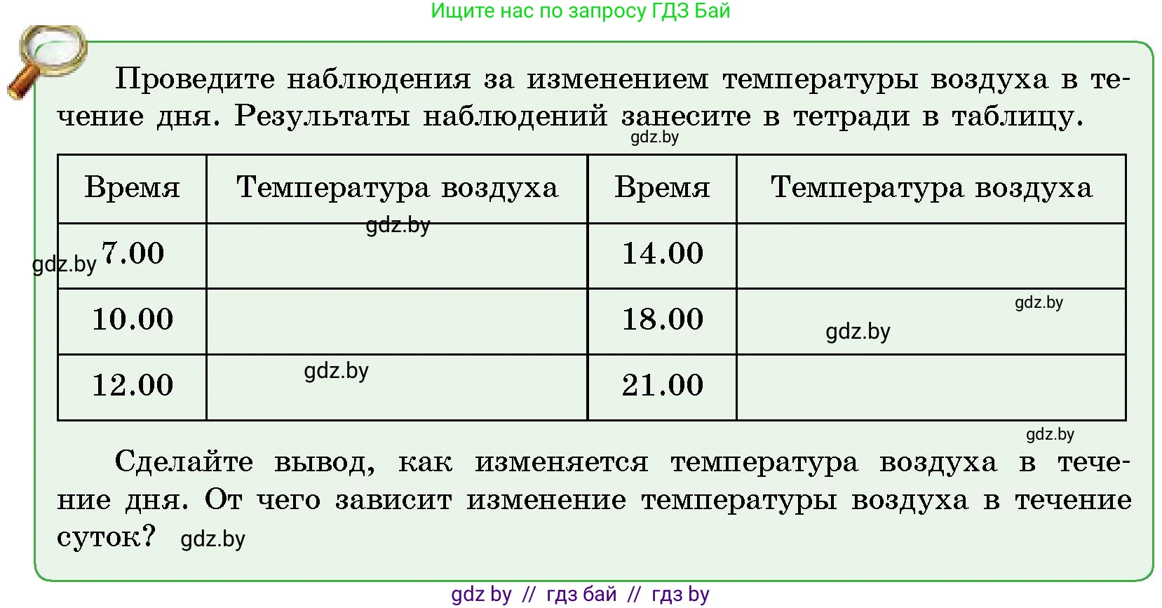 Условие  От теории к практике (страница 104) гдз по человек и миру 5 класс Лопух, Сарычева, учебник
