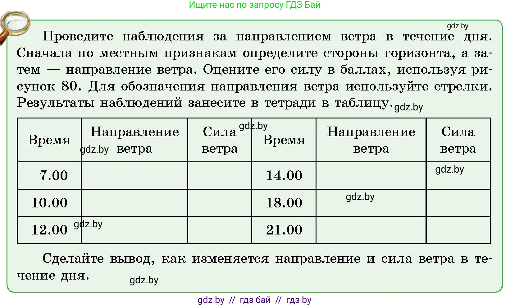Условие  От теории к практике (страница 109) гдз по человек и миру 5 класс Лопух, Сарычева, учебник