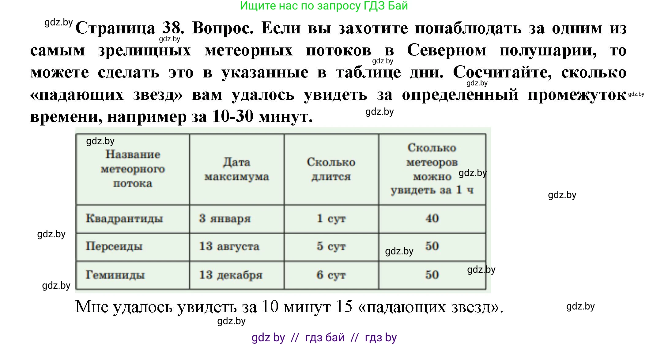 Решение  От теории к практике (страница 38) гдз по человек и миру 5 класс Лопух, Сарычева, учебник