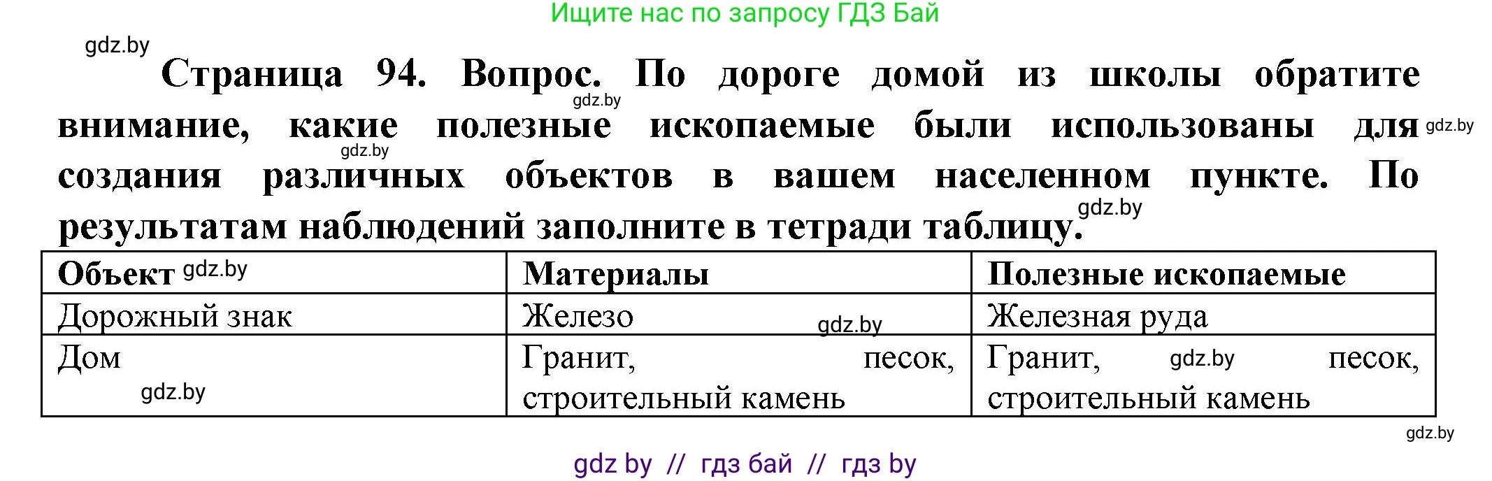 Решение  От теории к практике (страница 94) гдз по человек и миру 5 класс Лопух, Сарычева, учебник