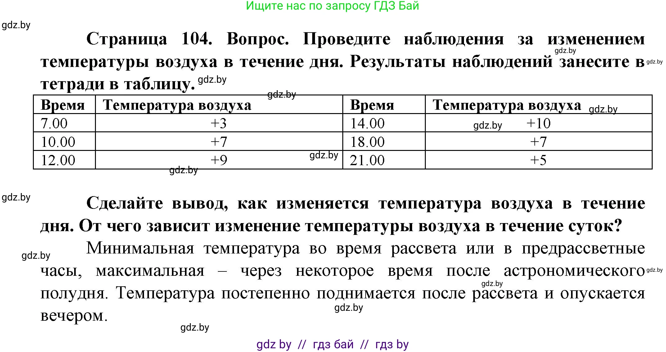Решение  От теории к практике (страница 104) гдз по человек и миру 5 класс Лопух, Сарычева, учебник