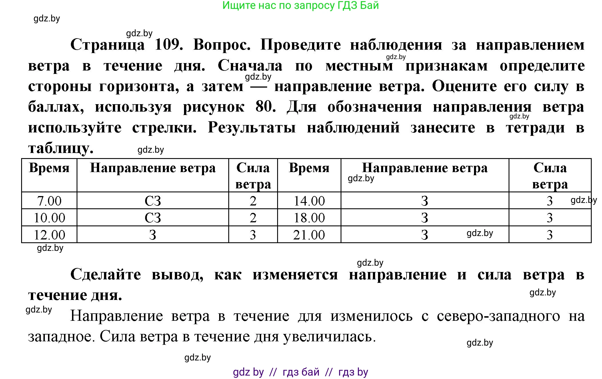 Решение  От теории к практике (страница 109) гдз по человек и миру 5 класс Лопух, Сарычева, учебник