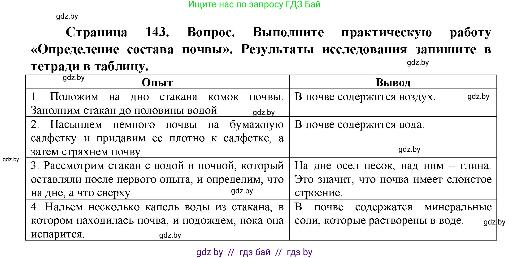 Решение  От теории к практике (страница 143) гдз по человек и миру 5 класс Лопух, Сарычева, учебник