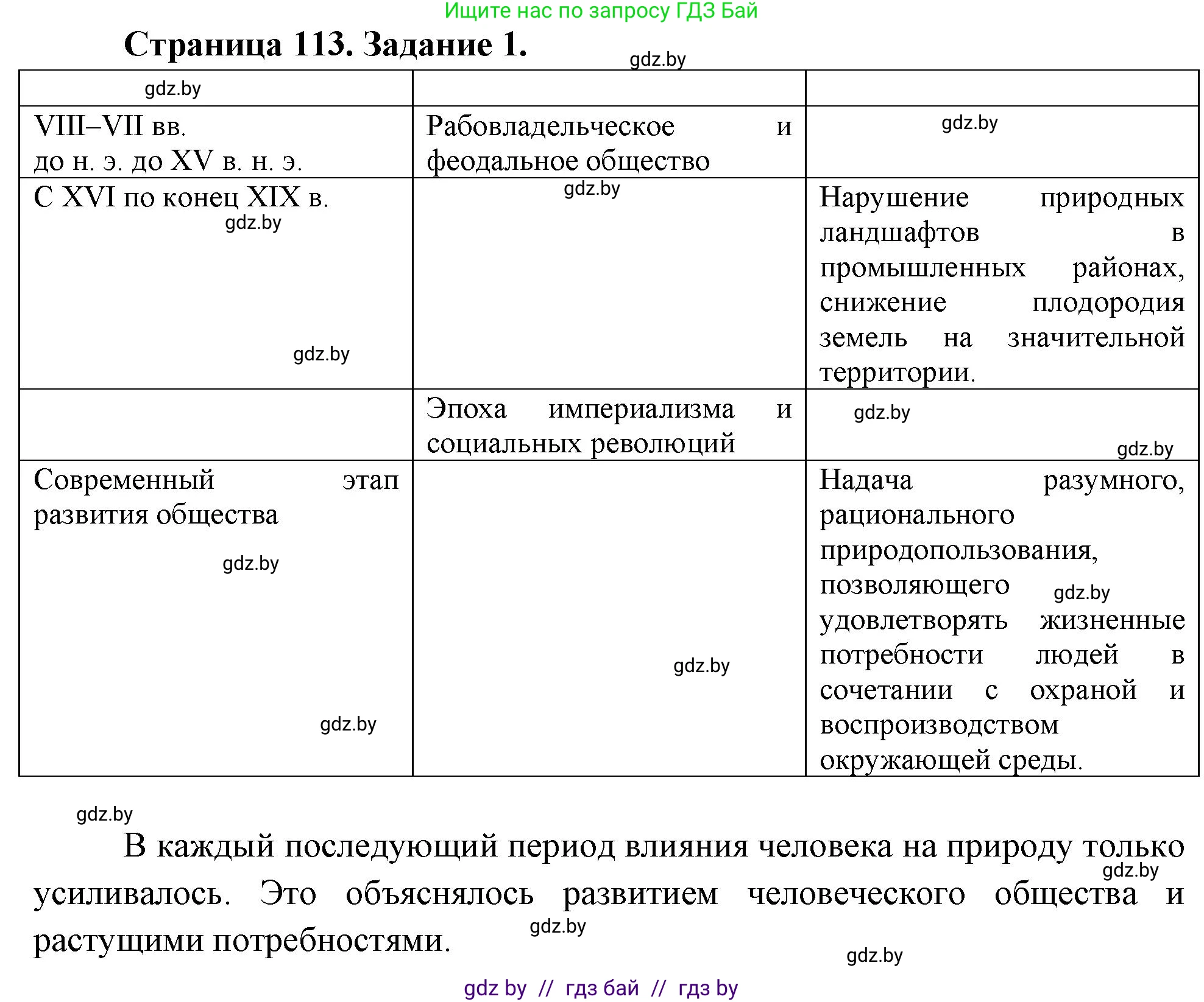 Решение номер 1 (страница 113) гдз по географии 11 класс Кольмакова, Тарасёнок, рабочая тетрадь