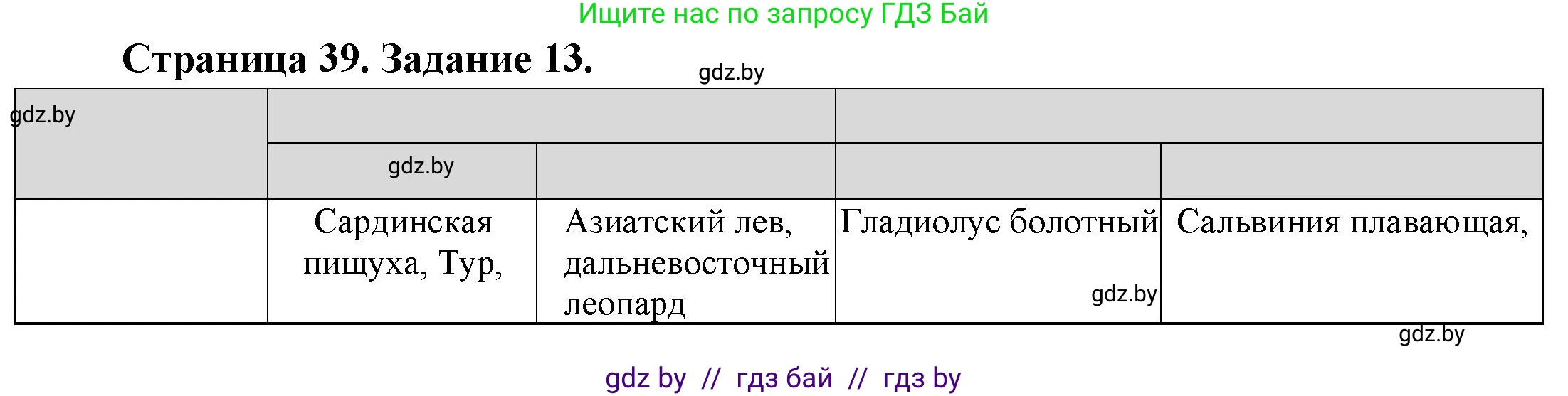Решение номер 13** (страница 39) гдз по географии 11 класс Витченко, Антипова, тетрадь для практических работ