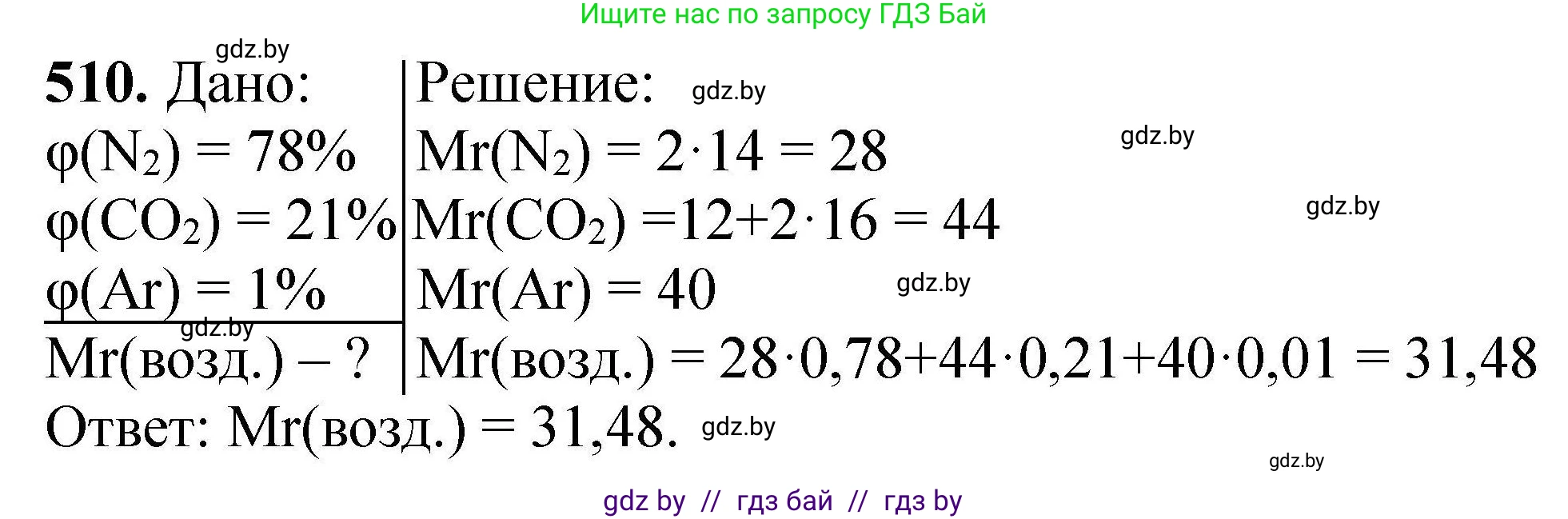 Решение номер 510 (страница 97) гдз по химии 9 класс Хвалюк, Резяпкин, сборник задач