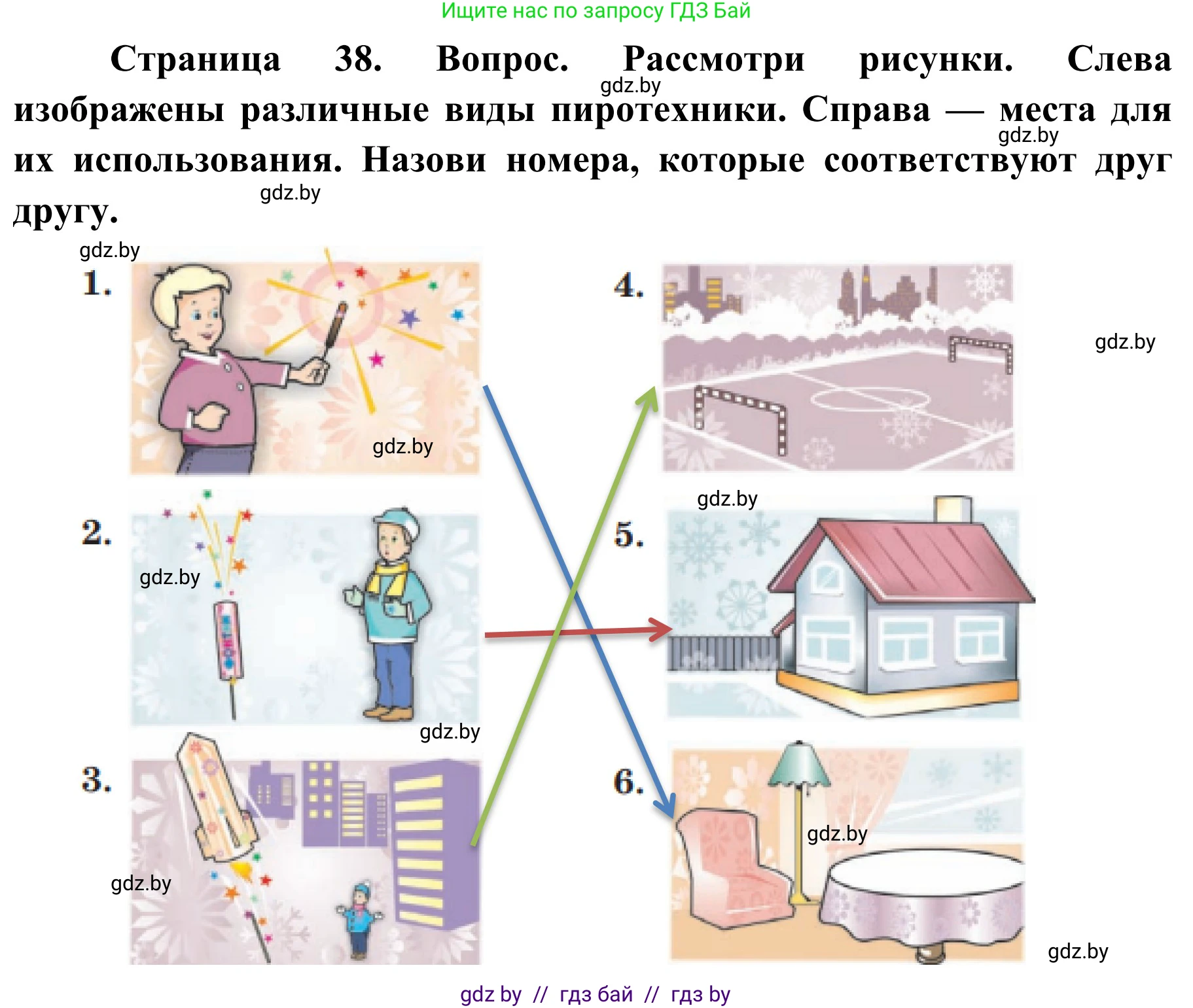 Решение  Рассмотри рисунки (страница 38) гдз по ОБЖ 4 класс Загвоздкина, Одновол, учебник