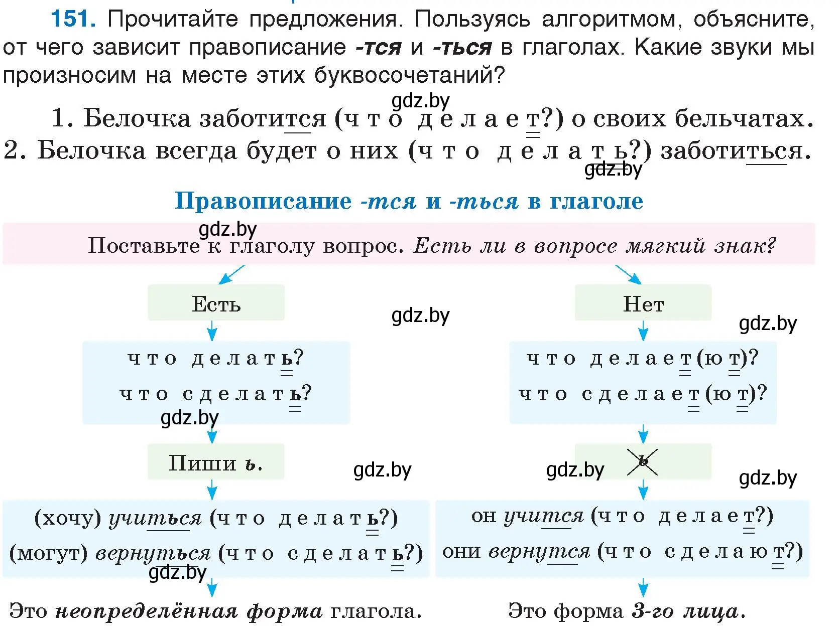 Условие номер 151 (страница 81) гдз по русскому языку 5 класс Мурина, Игнатович, учебник 1 часть