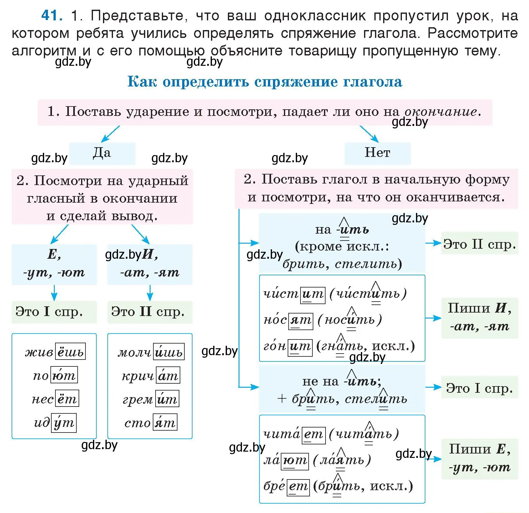 Условие номер 41 (страница 27) гдз по русскому языку 5 класс Мурина, Игнатович, учебник 1 часть