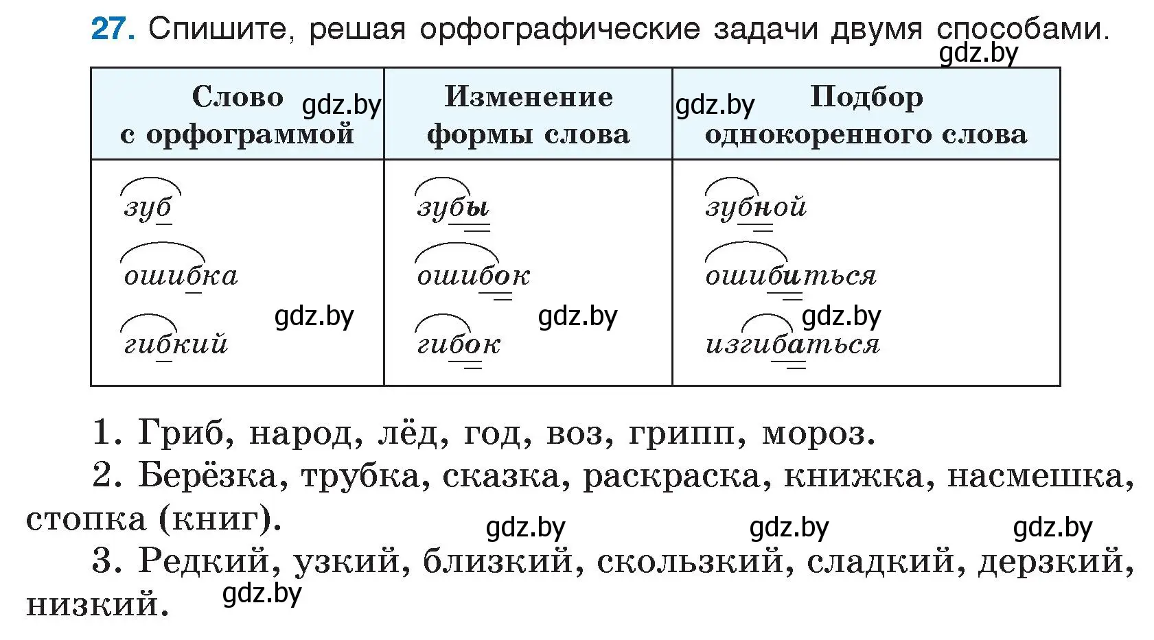 Условие номер 27 (страница 19) гдз по русскому языку 5 класс Мурина, Игнатович, учебник 2 часть