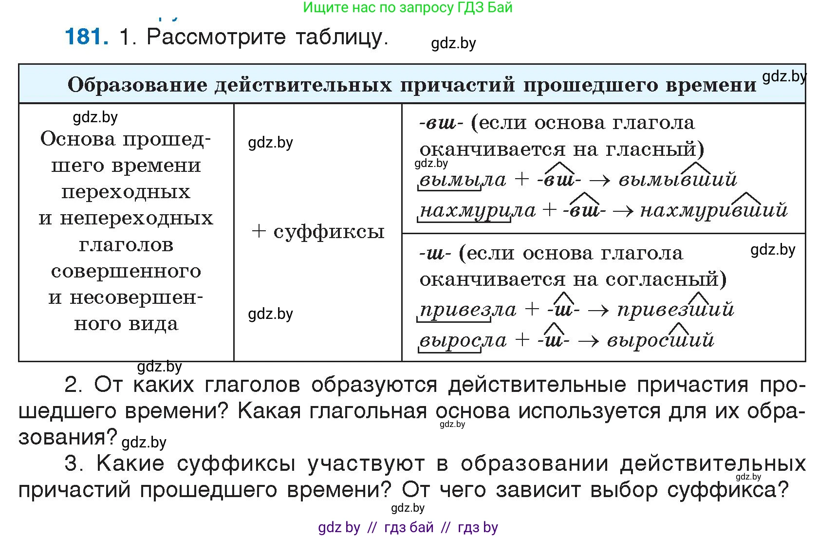 Условие номер 181 (страница 91) гдз по русскому языку 7 класс Волынец, Литвинко, учебник