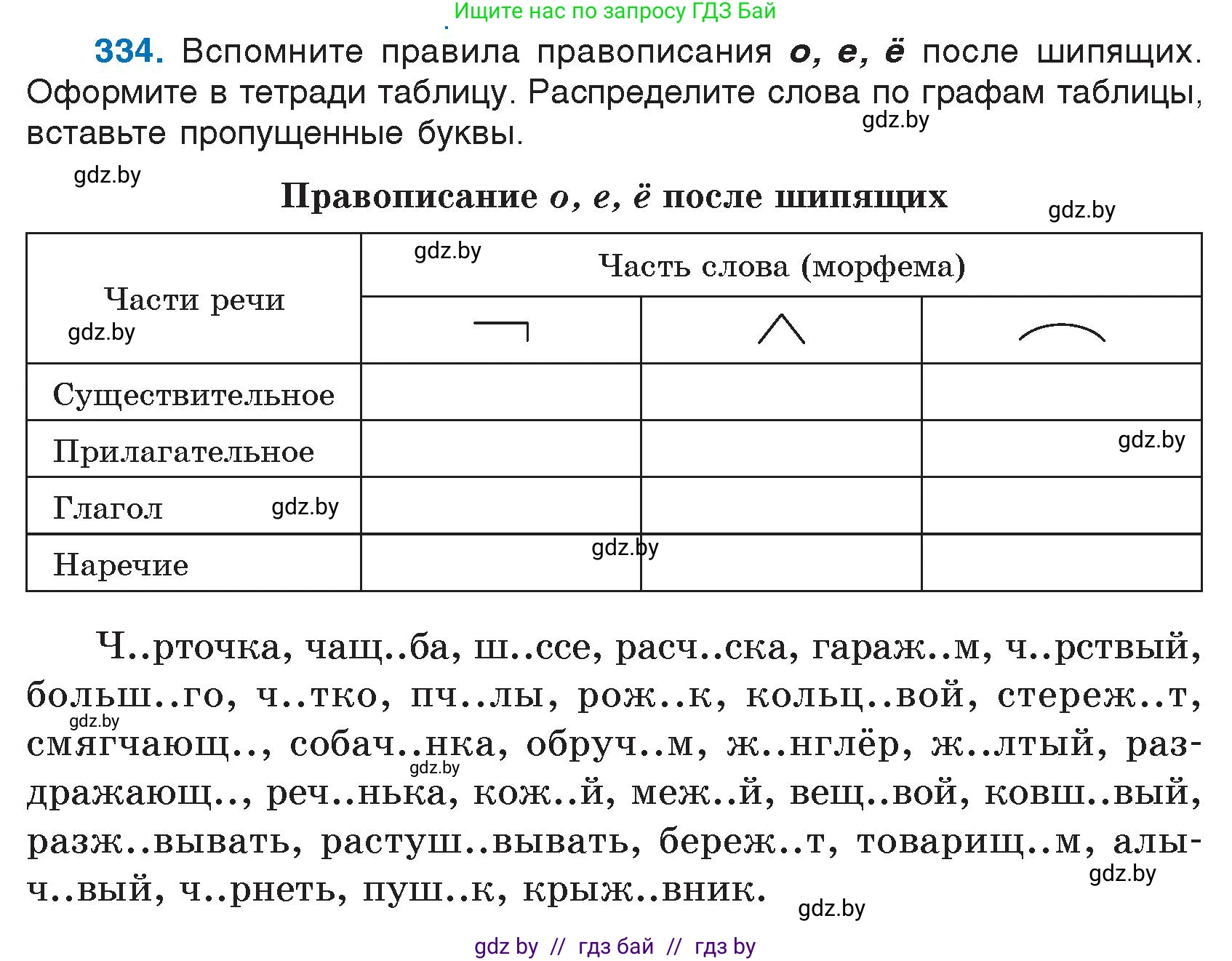 Условие номер 334 (страница 160) гдз по русскому языку 7 класс Волынец, Литвинко, учебник