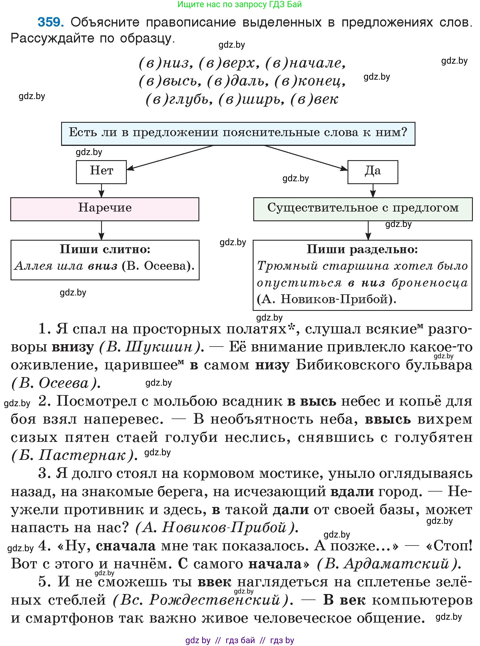 Условие номер 359 (страница 171) гдз по русскому языку 7 класс Волынец, Литвинко, учебник
