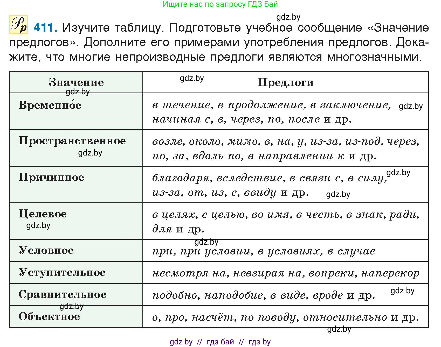 Условие номер 411 (страница 196) гдз по русскому языку 7 класс Волынец, Литвинко, учебник