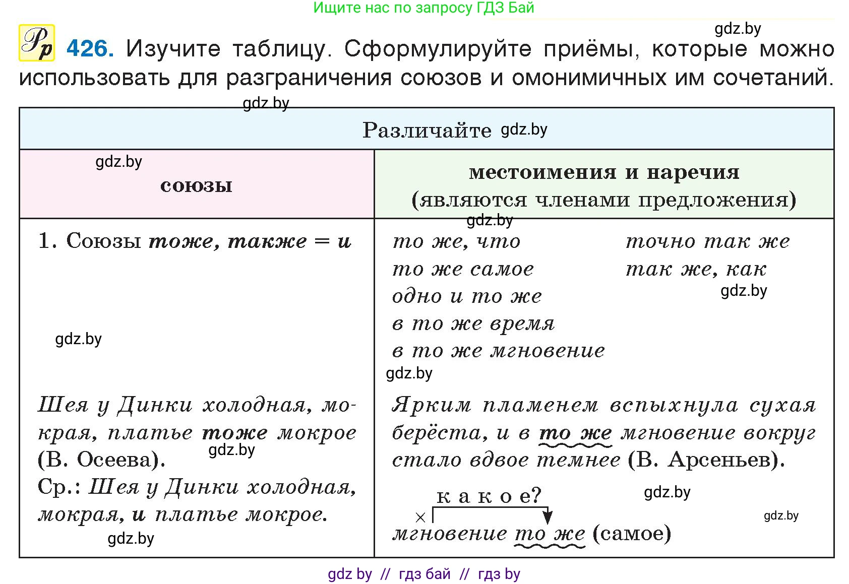 Условие номер 426 (страница 205) гдз по русскому языку 7 класс Волынец, Литвинко, учебник