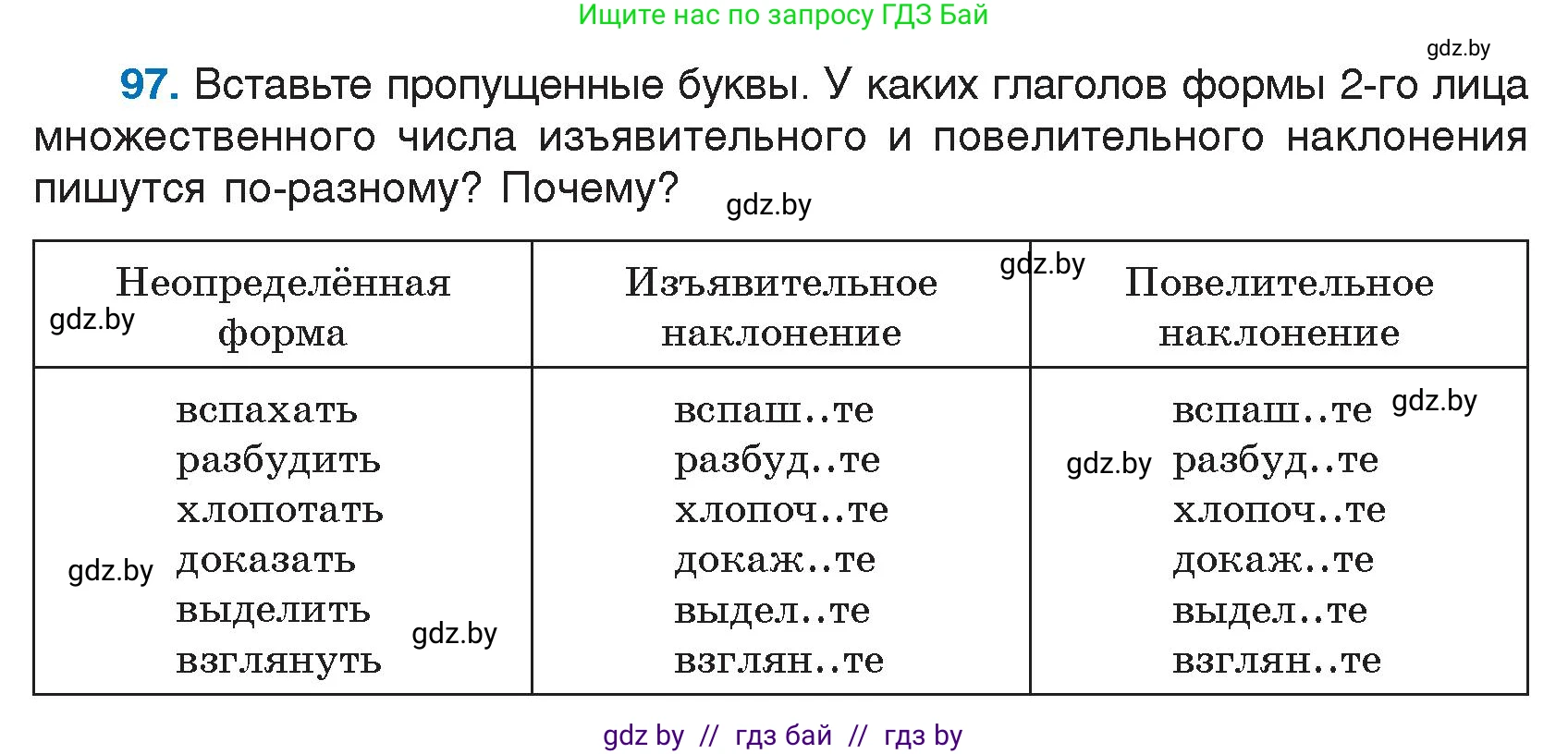 Условие номер 97 (страница 54) гдз по русскому языку 7 класс Волынец, Литвинко, учебник