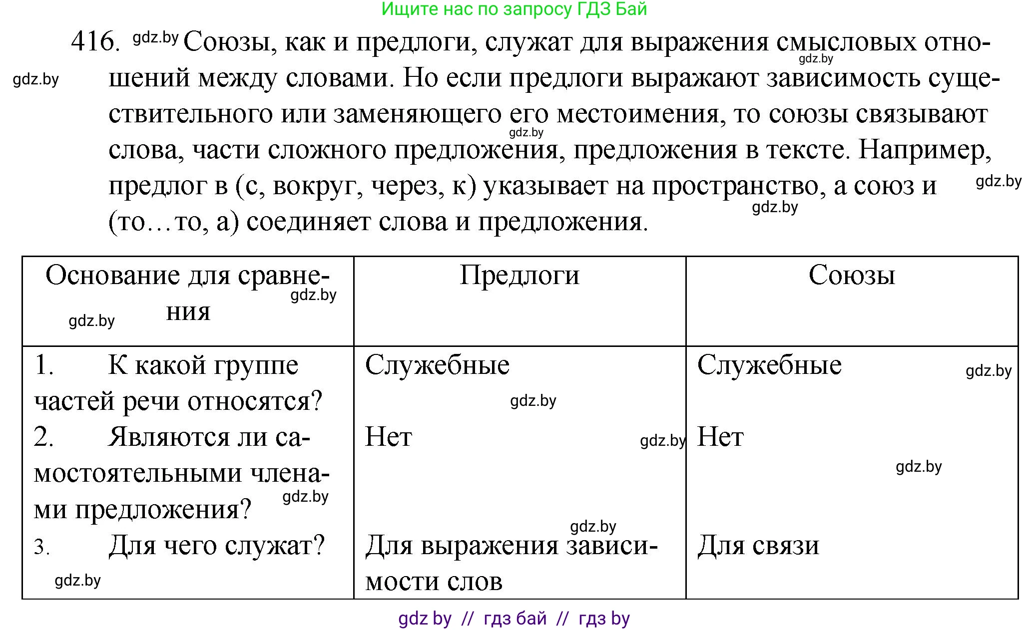 Решение номер 416 (страница 199) гдз по русскому языку 7 класс Волынец, Литвинко, учебник
