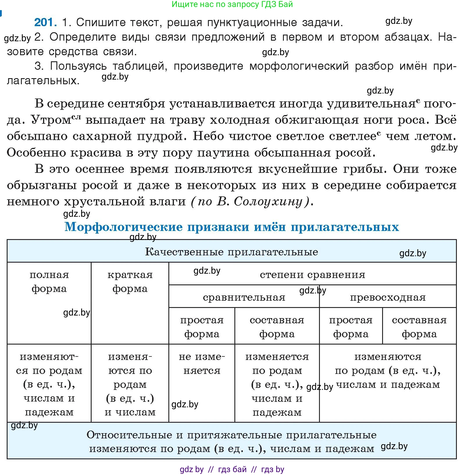 Условие номер 201 (страница 114) гдз по русскому языку 10 класс Леонович, Волынец, учебник