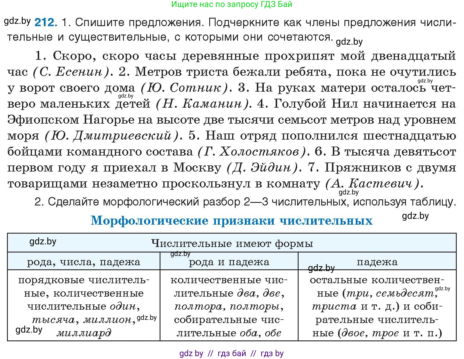 Условие номер 212 (страница 119) гдз по русскому языку 10 класс Леонович, Волынец, учебник