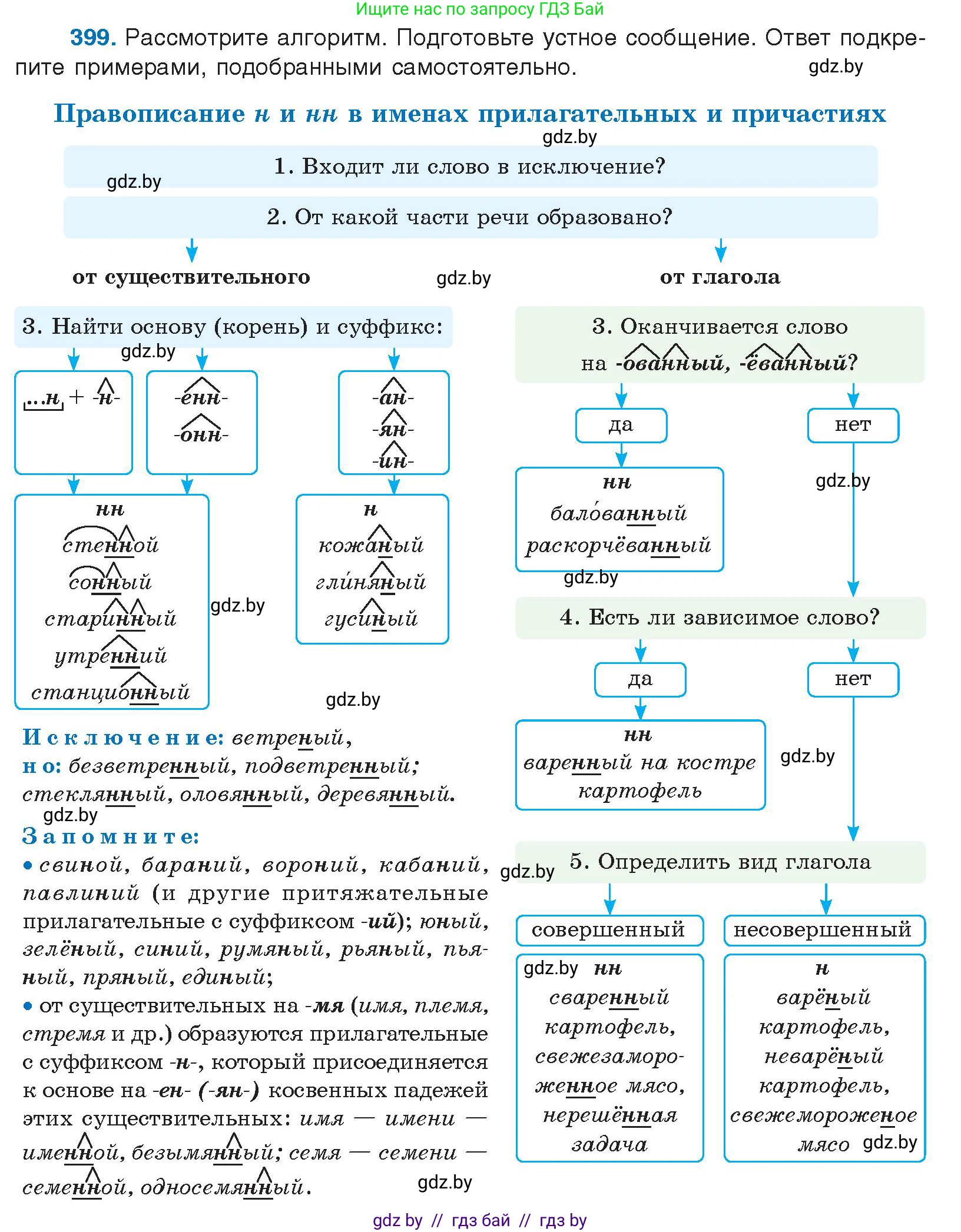 Условие номер 399 (страница 211) гдз по русскому языку 10 класс Леонович, Волынец, учебник