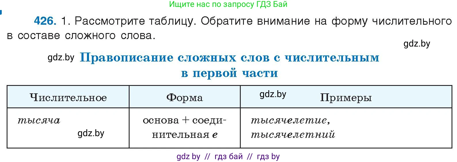 Условие номер 426 (страница 226) гдз по русскому языку 10 класс Леонович, Волынец, учебник