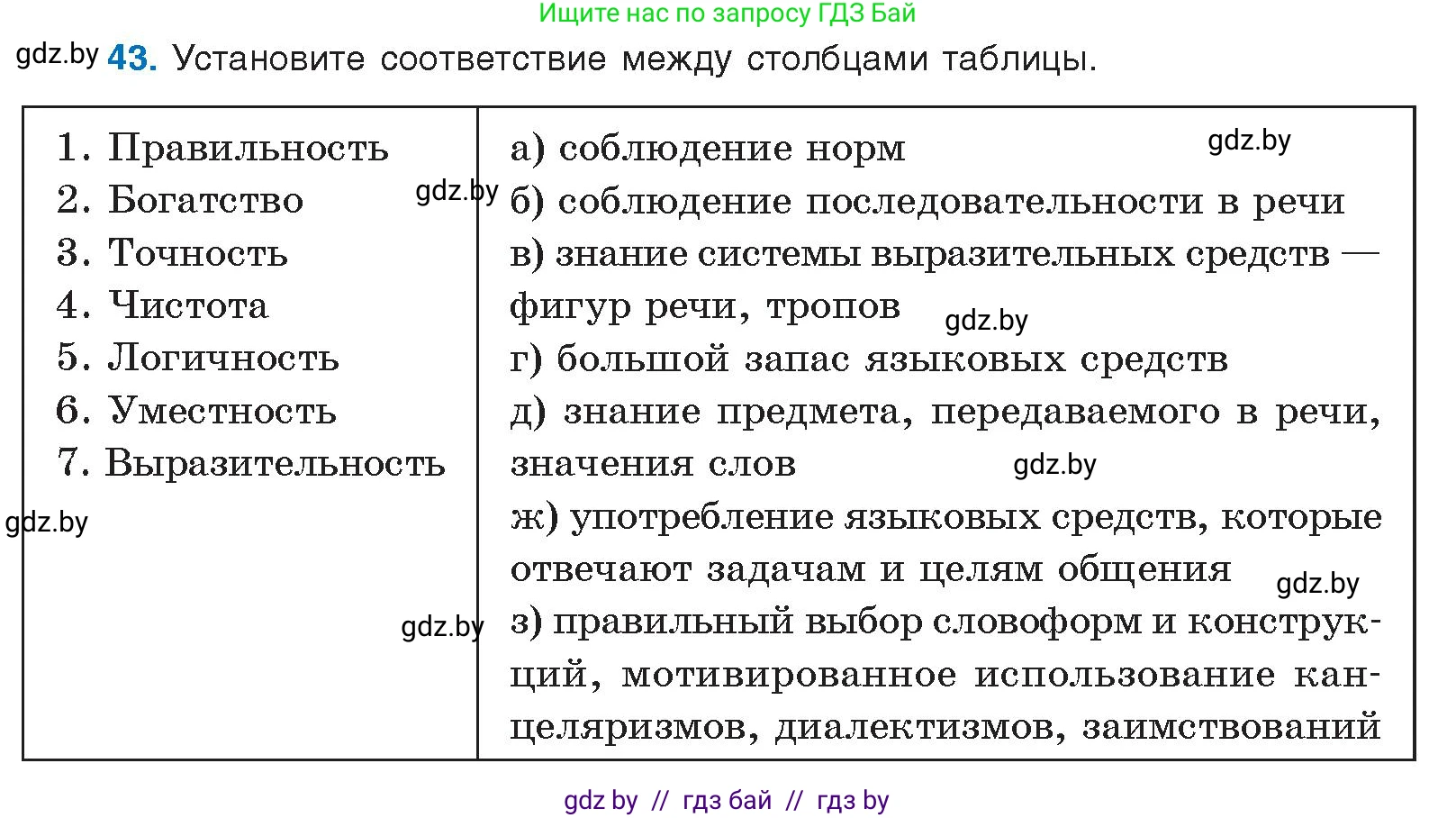 Условие номер 43 (страница 35) гдз по русскому языку 10 класс Леонович, Волынец, учебник
