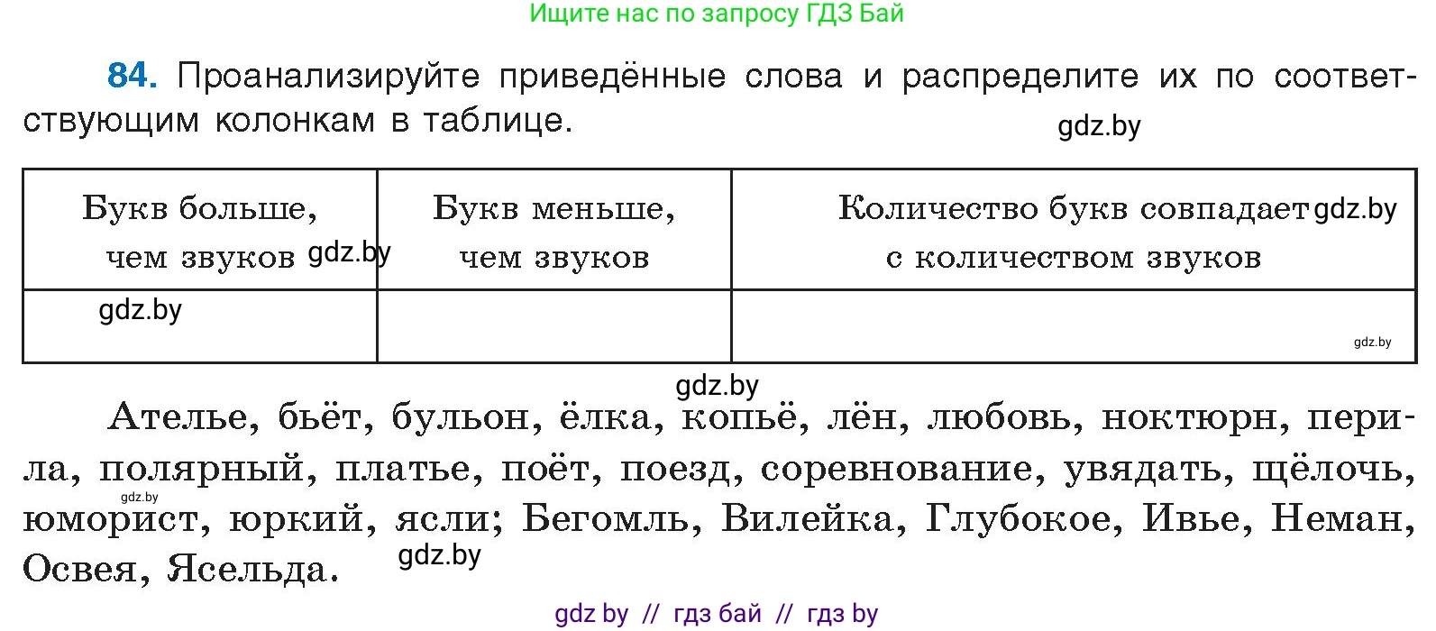 Условие номер 84 (страница 59) гдз по русскому языку 10 класс Леонович, Волынец, учебник
