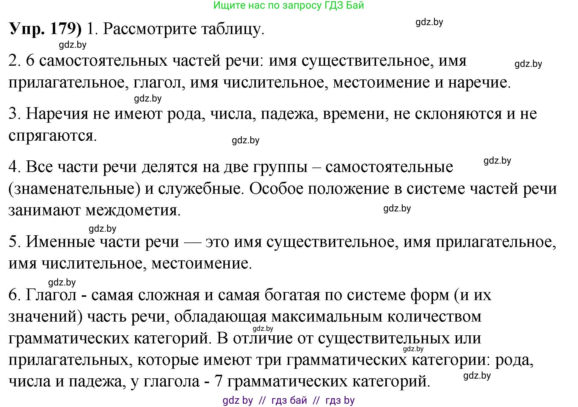 Решение номер 179 (страница 103) гдз по русскому языку 10 класс Леонович, Волынец, учебник