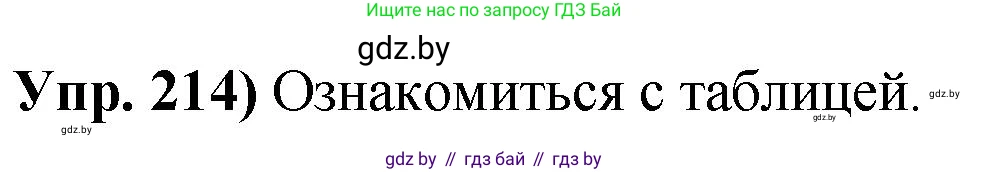 Решение номер 214 (страница 120) гдз по русскому языку 10 класс Леонович, Волынец, учебник