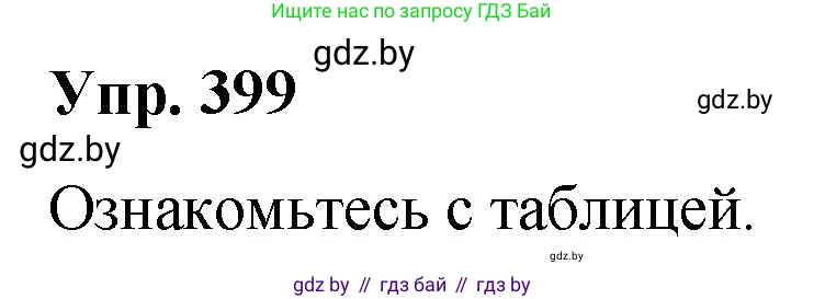 Решение номер 399 (страница 211) гдз по русскому языку 10 класс Леонович, Волынец, учебник