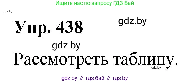 Решение номер 438 (страница 234) гдз по русскому языку 10 класс Леонович, Волынец, учебник