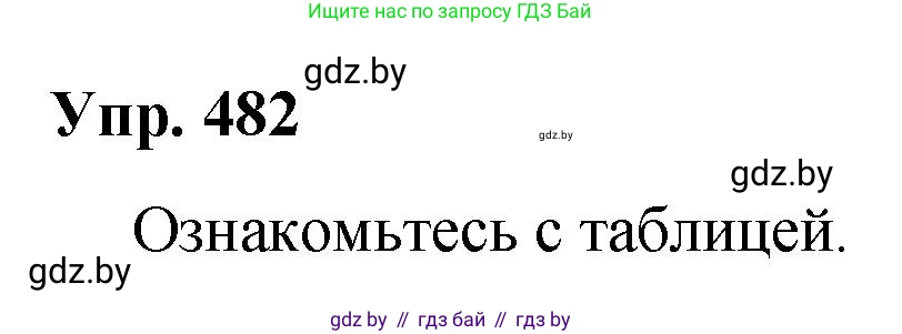 Решение номер 482 (страница 268) гдз по русскому языку 10 класс Леонович, Волынец, учебник