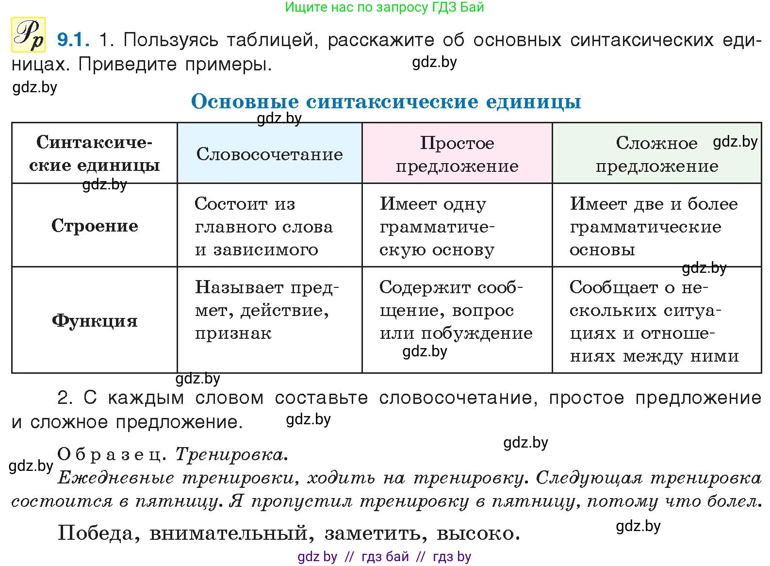 Условие номер 9.1 (страница 50) гдз по русскому языку 11 класс Долбик, Литвинко, учебник