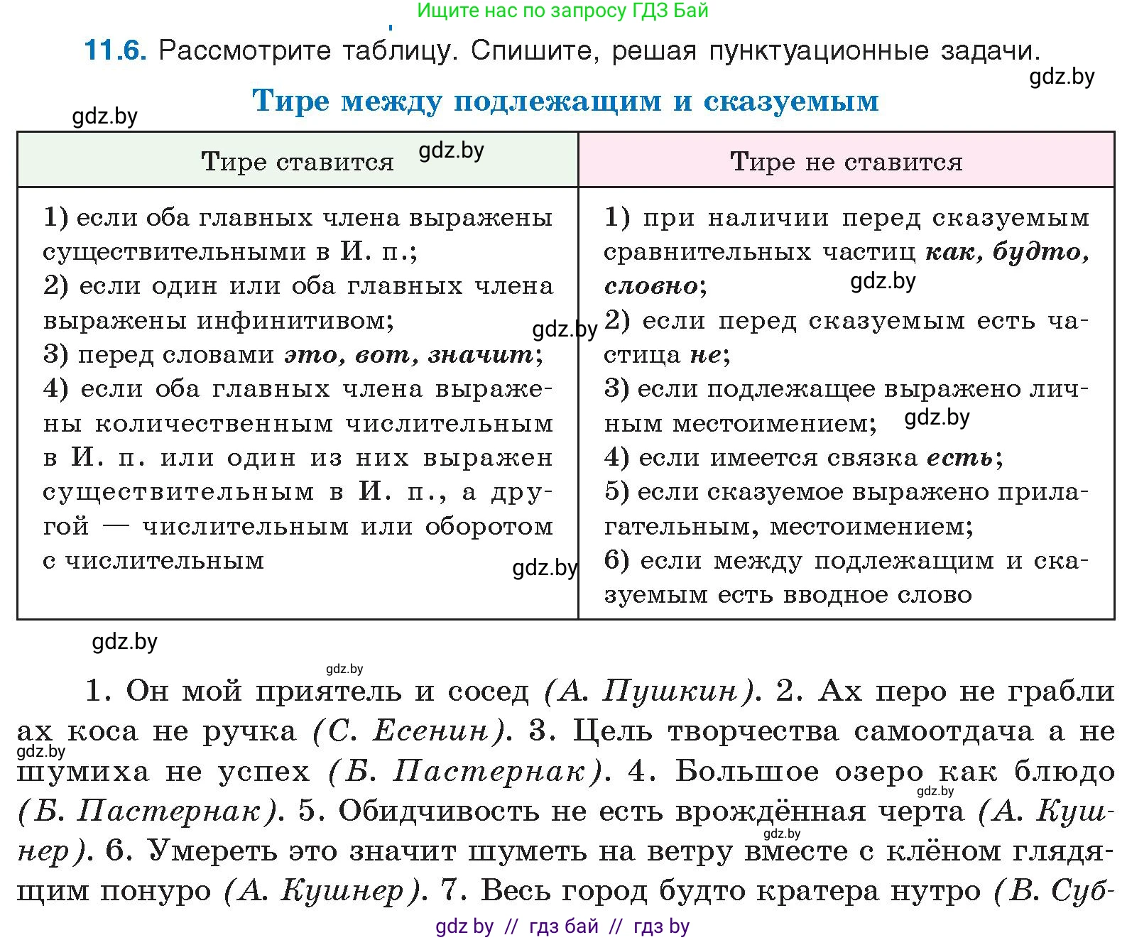 Условие номер 11.6 (страница 66) гдз по русскому языку 11 класс Долбик, Литвинко, учебник