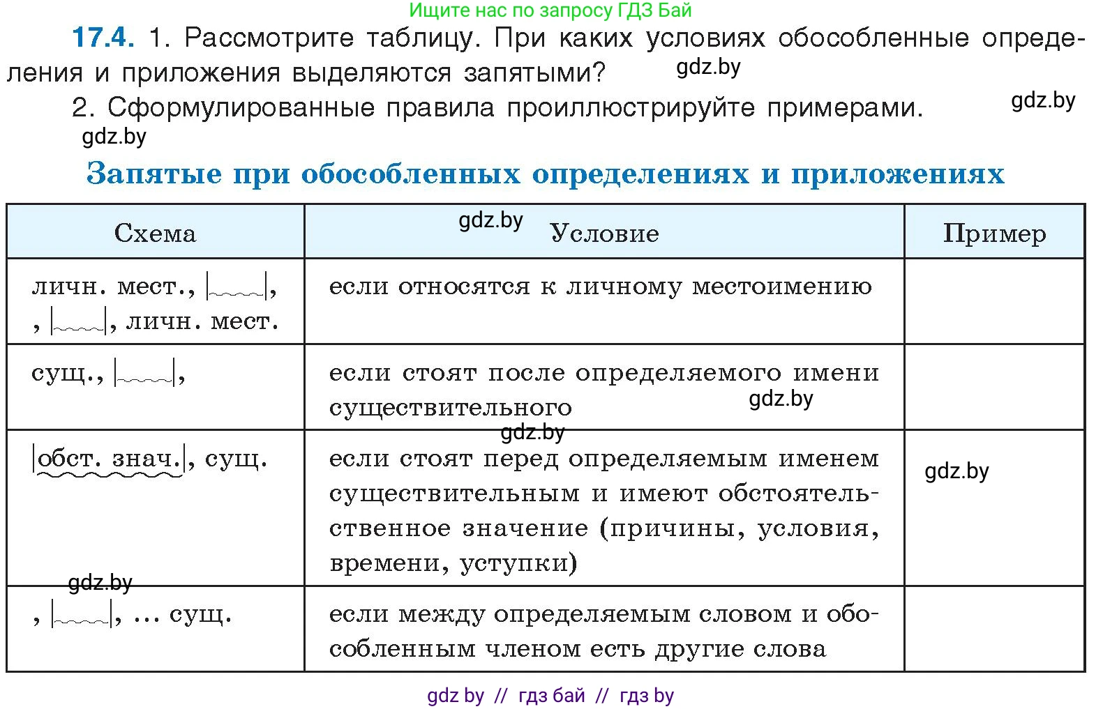 Условие номер 17.4 (страница 105) гдз по русскому языку 11 класс Долбик, Литвинко, учебник