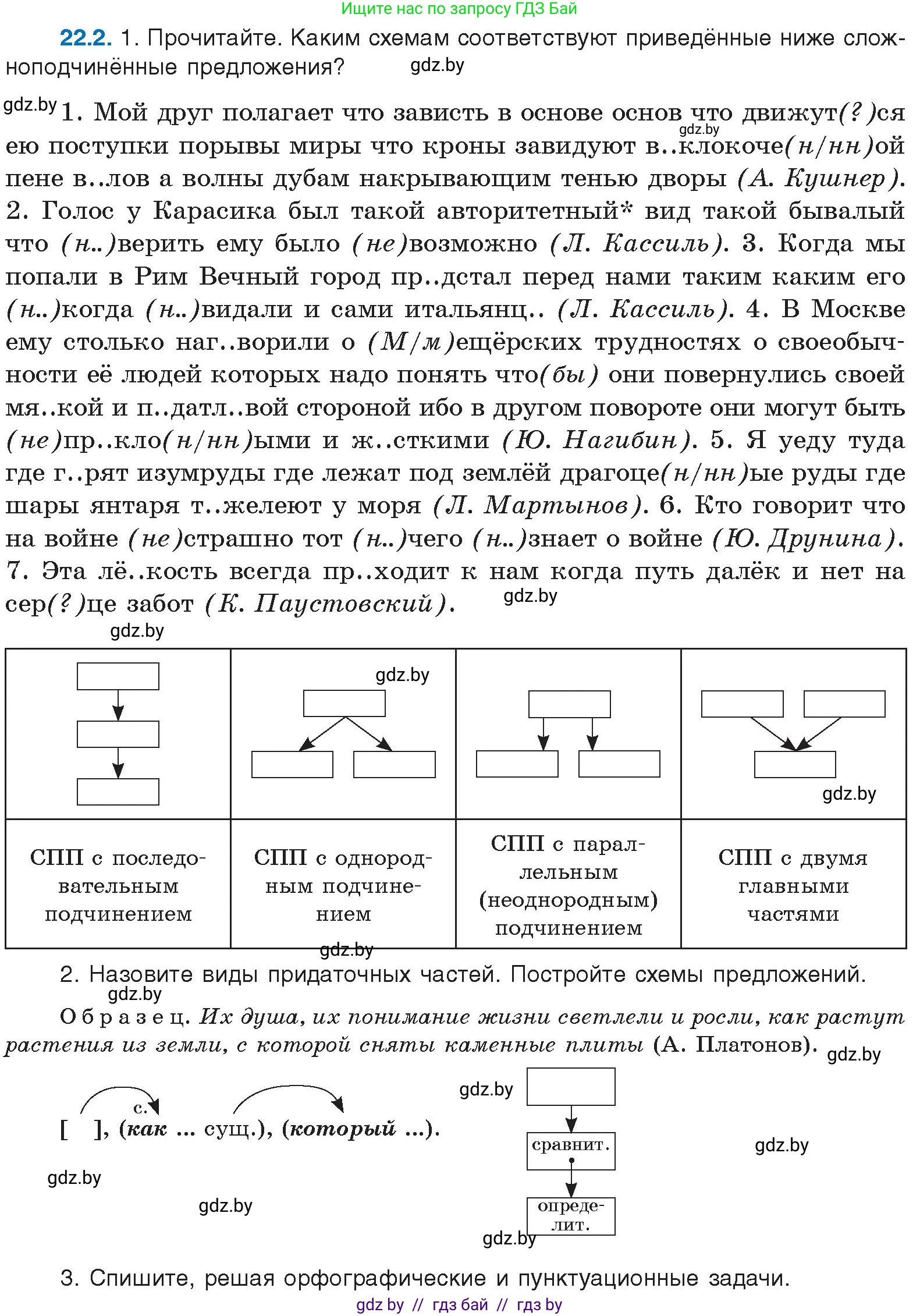 Условие номер 22.2 (страница 153) гдз по русскому языку 11 класс Долбик, Литвинко, учебник