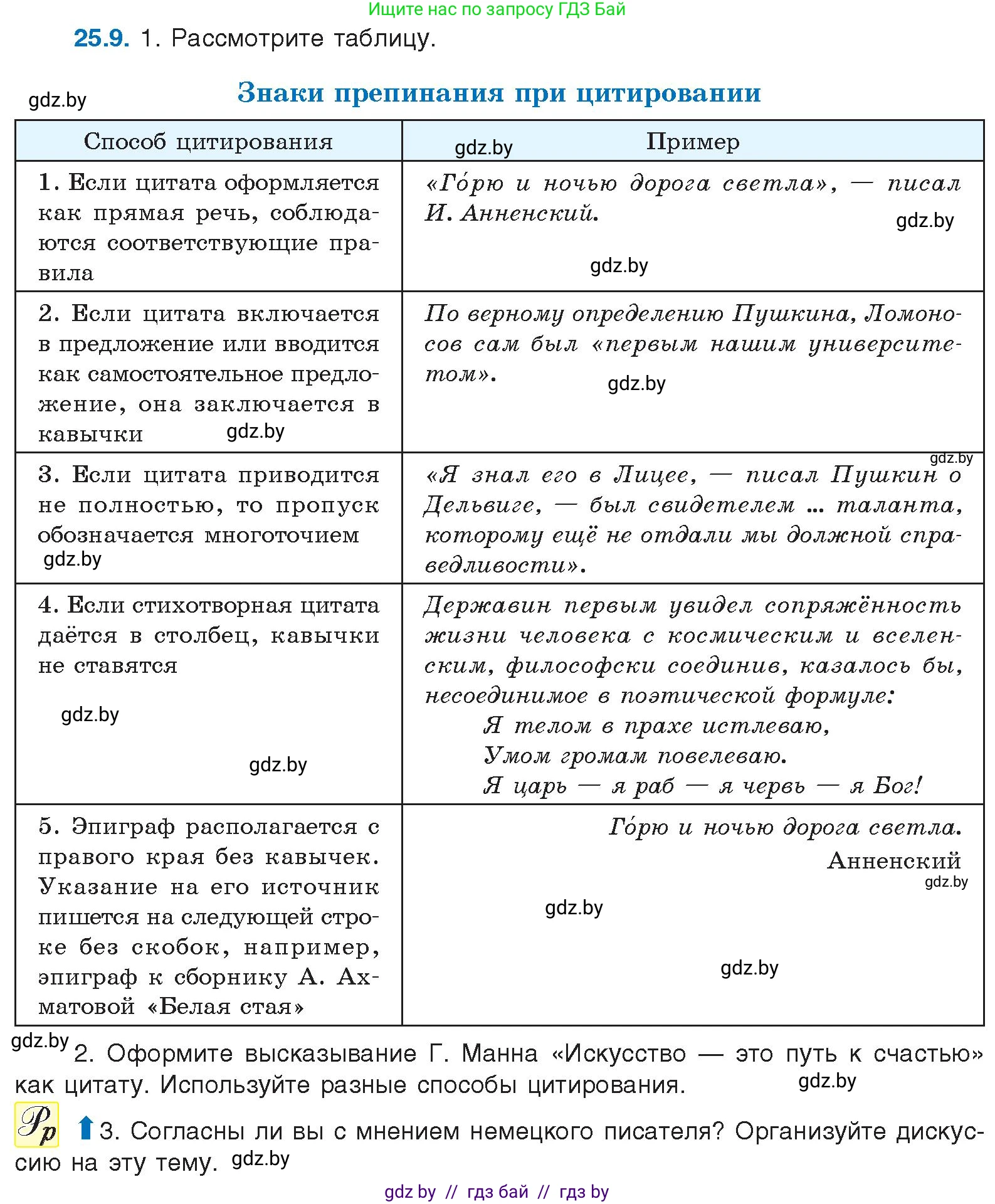 Условие номер 25.9 (страница 172) гдз по русскому языку 11 класс Долбик, Литвинко, учебник