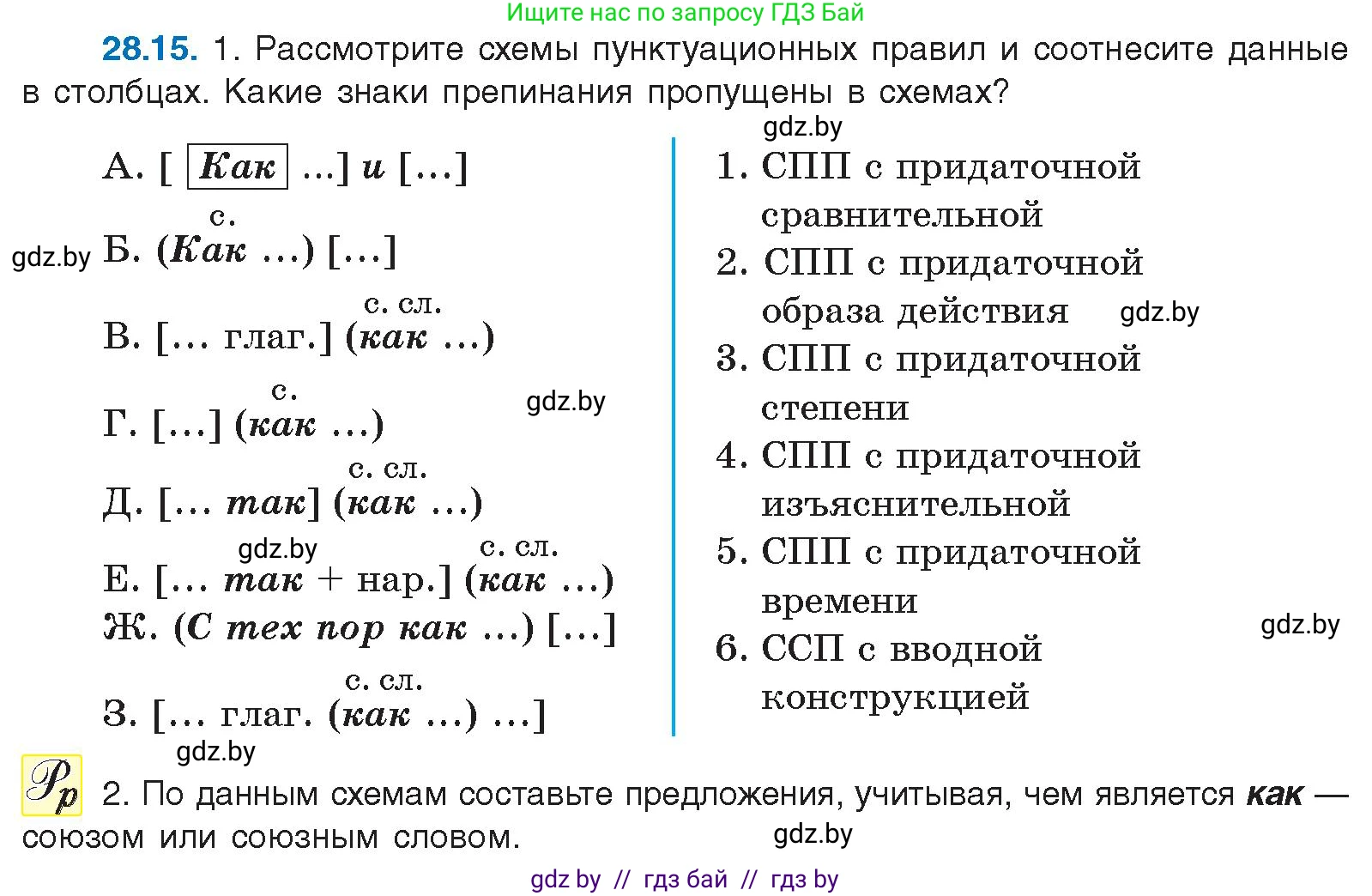 Условие номер 28.15 (страница 201) гдз по русскому языку 11 класс Долбик, Литвинко, учебник