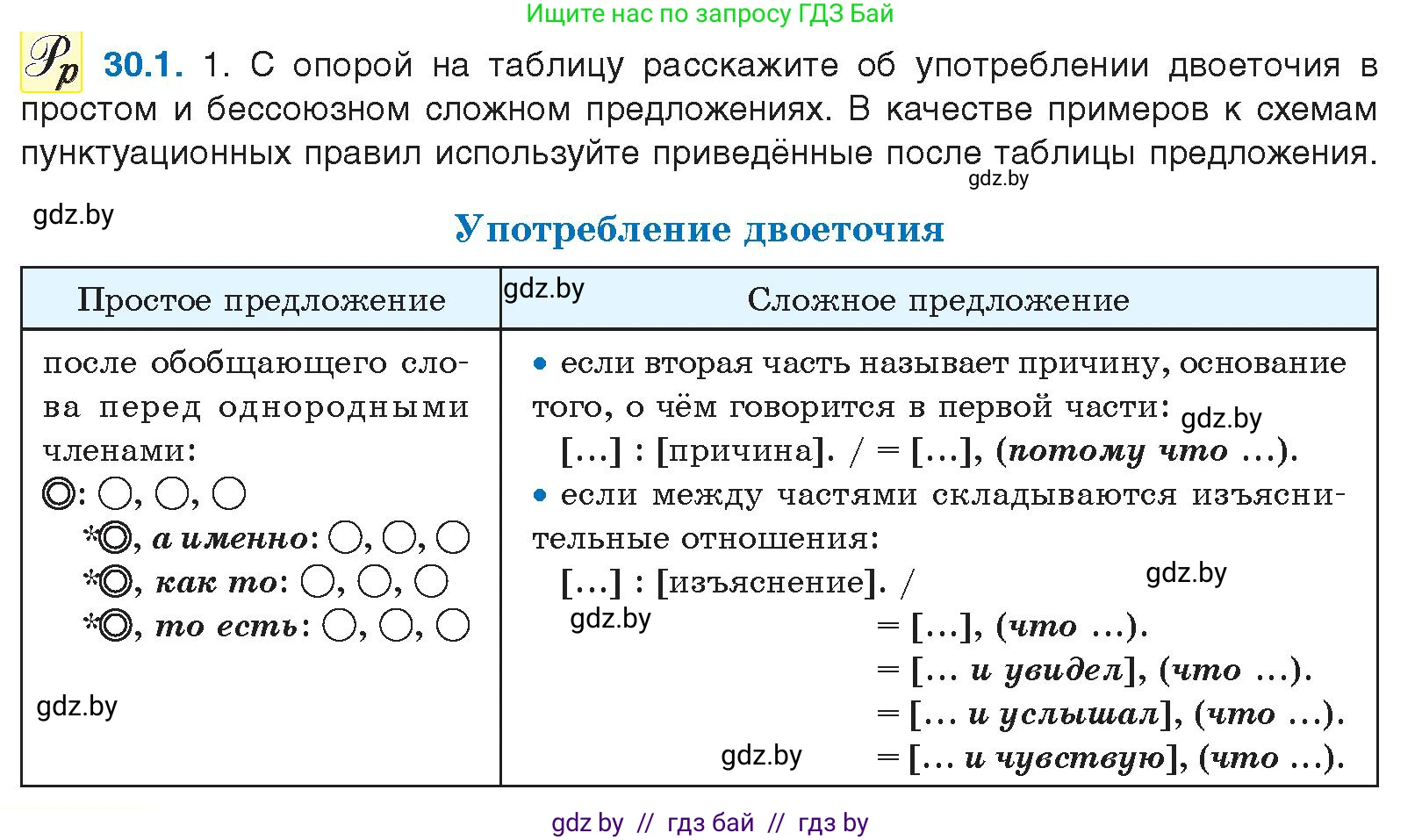 Условие номер 30.1 (страница 208) гдз по русскому языку 11 класс Долбик, Литвинко, учебник